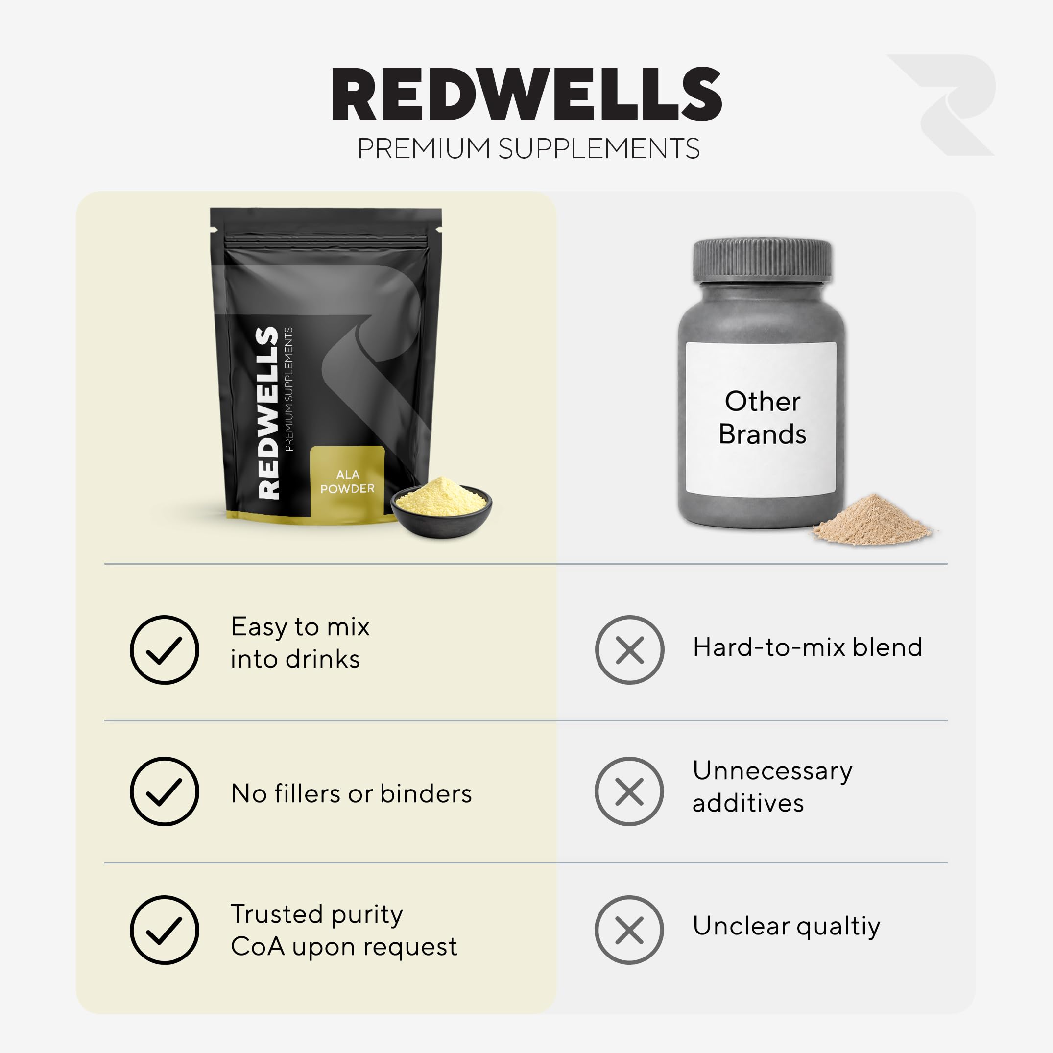 Acide alpha-lipoïque poudre REDWELLS Antioxydant & Vegan - 250g Paquet