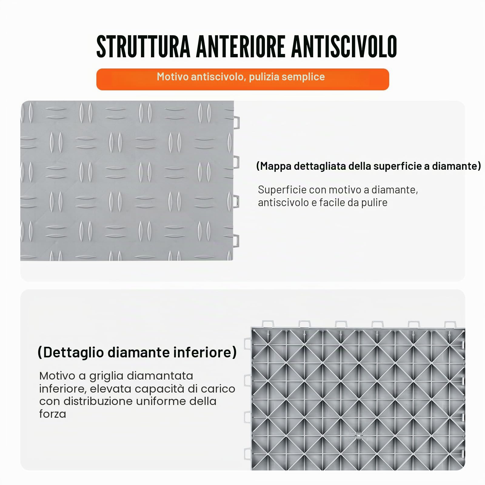 VEVOR Piastrelle per Garage ad Incastro, Confezione da 25, Piastrelle per Pavimentazione Garage in PP, 305 x 305 x 13,4 mm, Texture Antiscivolo su Entrambi i Lati, per Garage, Officine di Riparazione