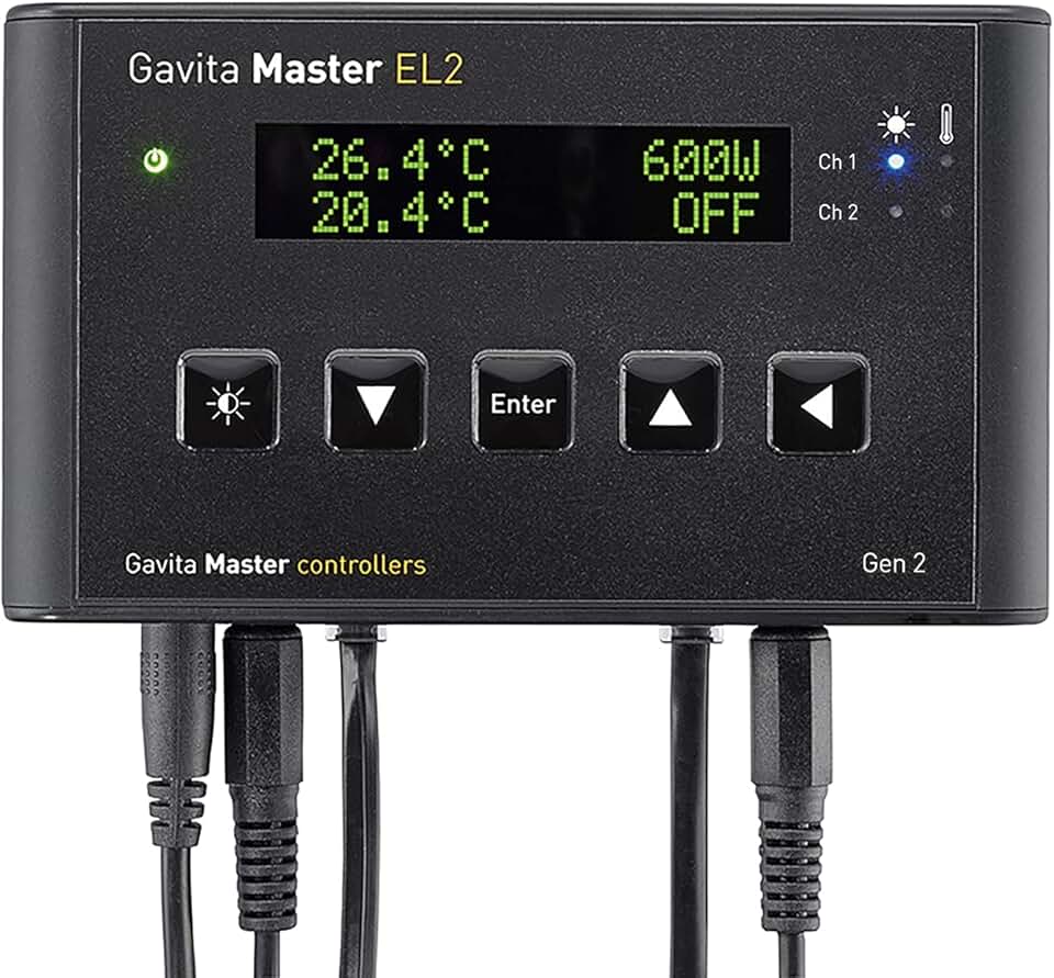 Controlling master. Mdm система. Controlling master. управление мастер данными. нси примеры.