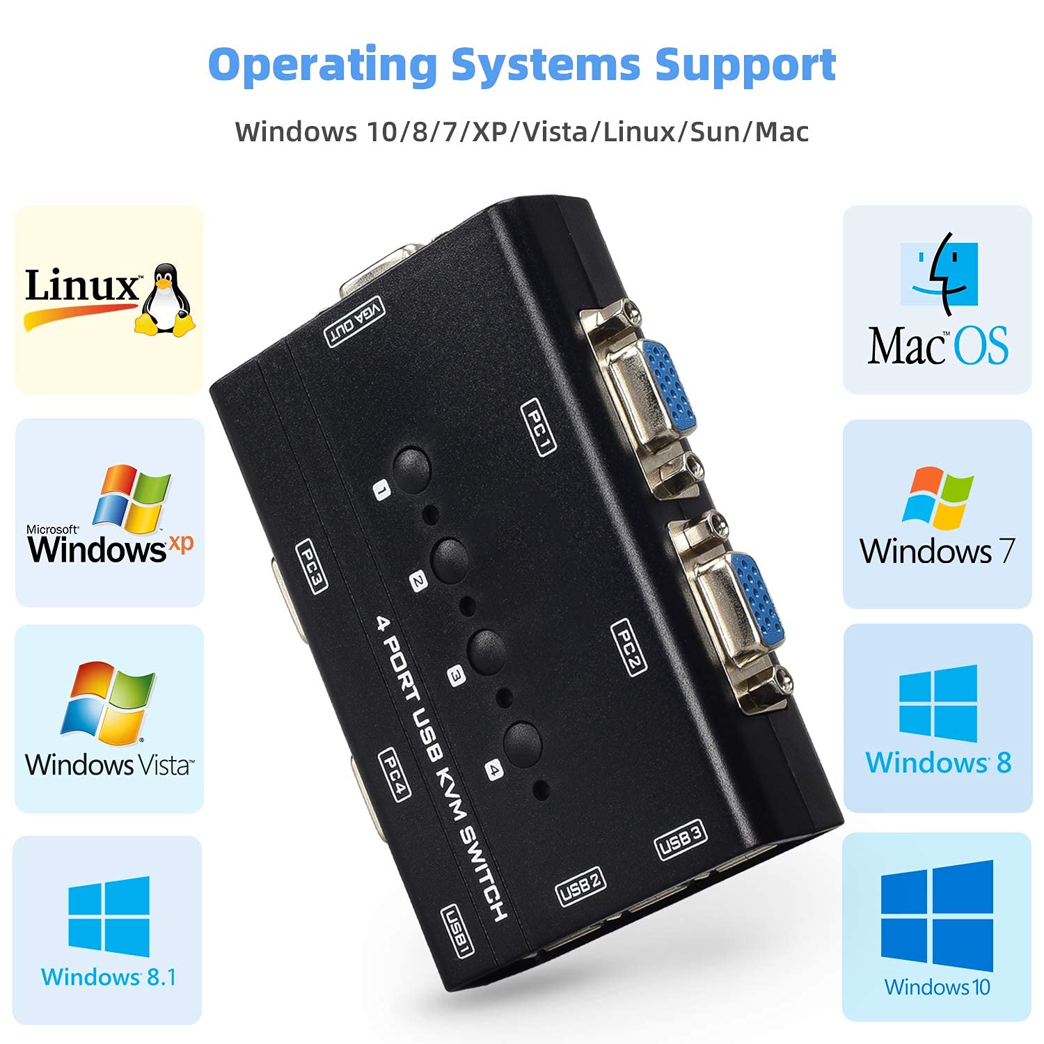 USB VGA KVM Switch with 4 Cables, 4 Port Selector Switcher for 4PC Sharing One Video Monitor and 3 USB Devices, Keyboard, Mouse, Scanner, Printer