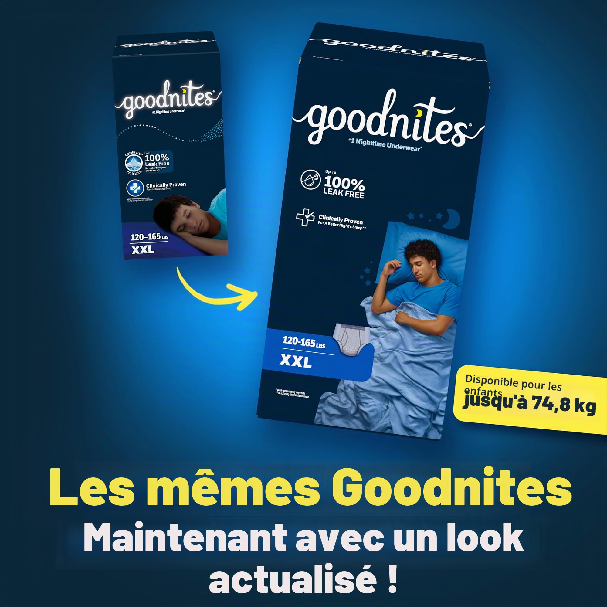 GoodNites Sous-vêtements de nuit pour garçons, taille XXL (54-75 kg), 24 pièces (2 paquets de 12), l'emballage peut varier