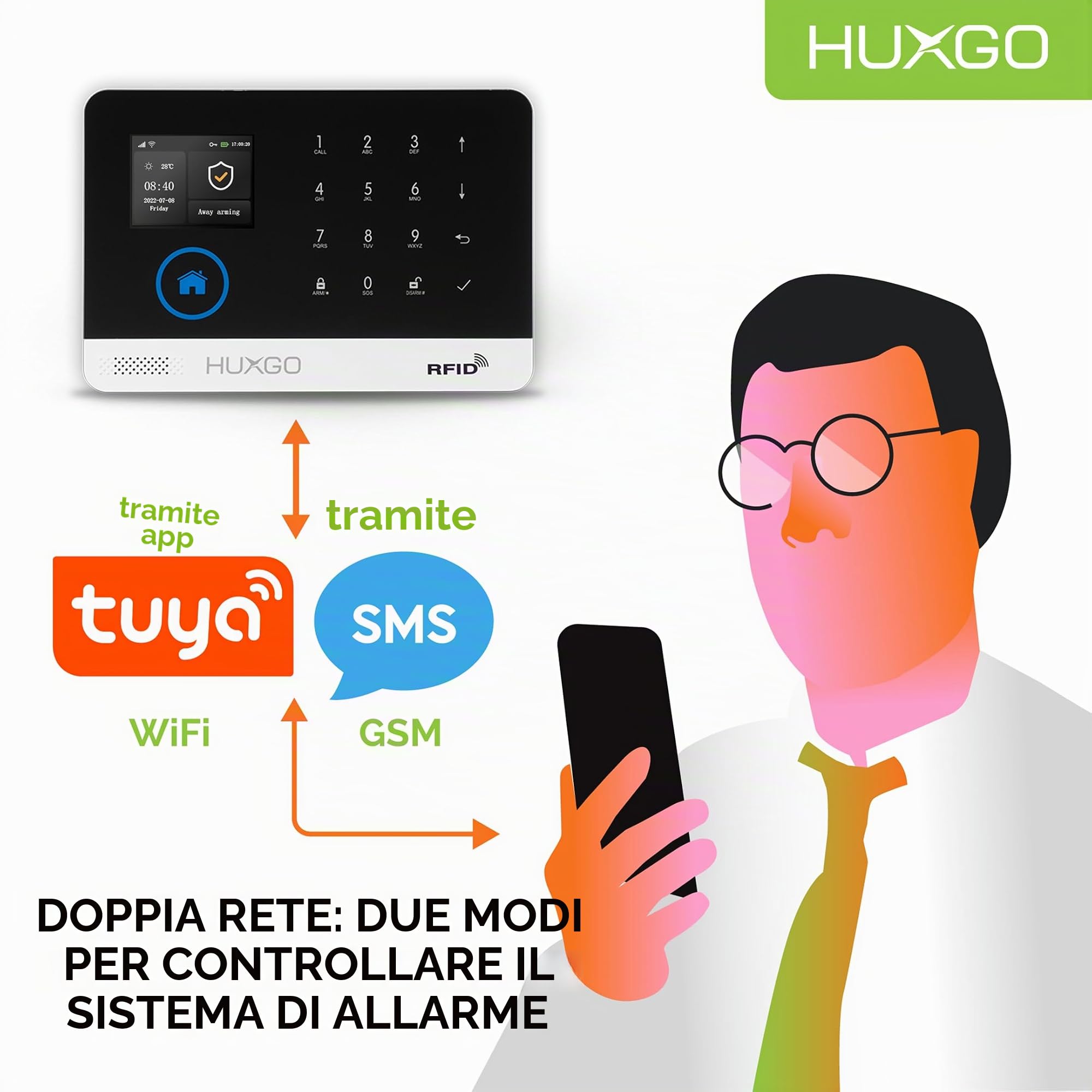 HXA003 Sistema di allarme wireless con 7 sensori di movimento + sirena wireless aggiuntiva, Due moduli: WiFi + GSM, applicazione TUYA Smart, controllo del telefono, SMS, lingua italiana