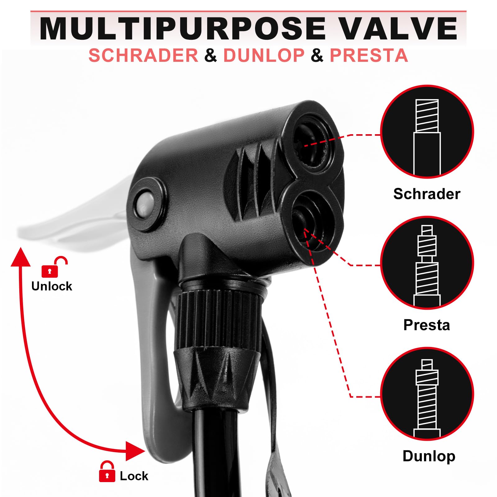 Hycline Bike Floor Pump with Gauge: Full Size 43inch 160 PSI High Pressure Bicycle Pumps - Durable Air Pump Fits Presta & Schrader Valve - Inflator for Road MTB Tire, Ball, Balloon, Inflatables