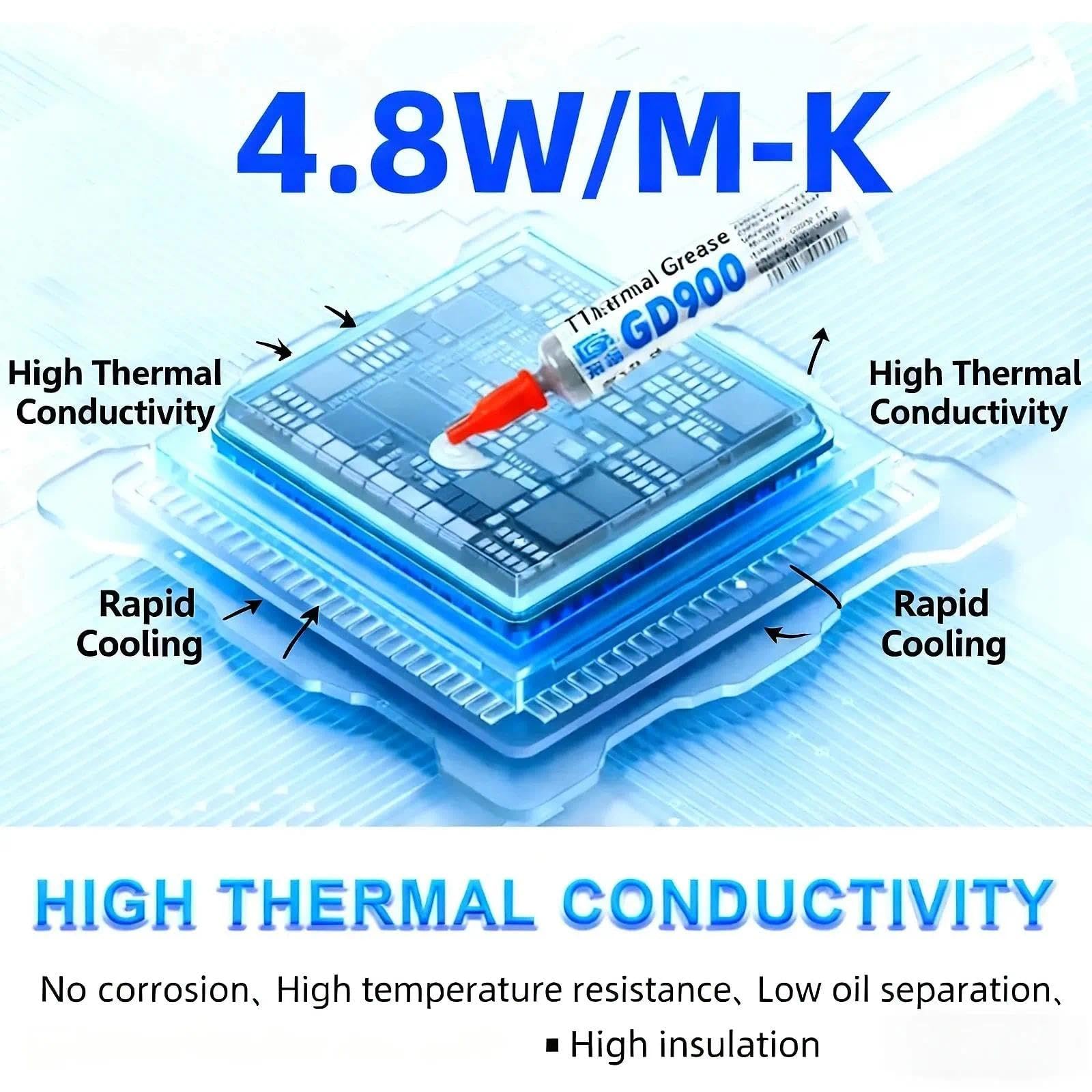3-Pack (9g) High Performance Thermal Grease Paste, High Thermal Conductivity CPU GPU Heatsink Compound, Non-Conductive & Long-Lasting Cooling Paste for PC, CPU, Coolers - 4