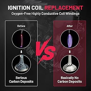 BDFHYK Ignition Coil Pack UF486 and Iridium Spark Plugs XP104 Compatible with Lincoln Zephyr,Compatible with Mercury Milan, Tribute, Fusion 3.0L V6 IGC0158 5C1651 DG514 SP433,Sets of 6
