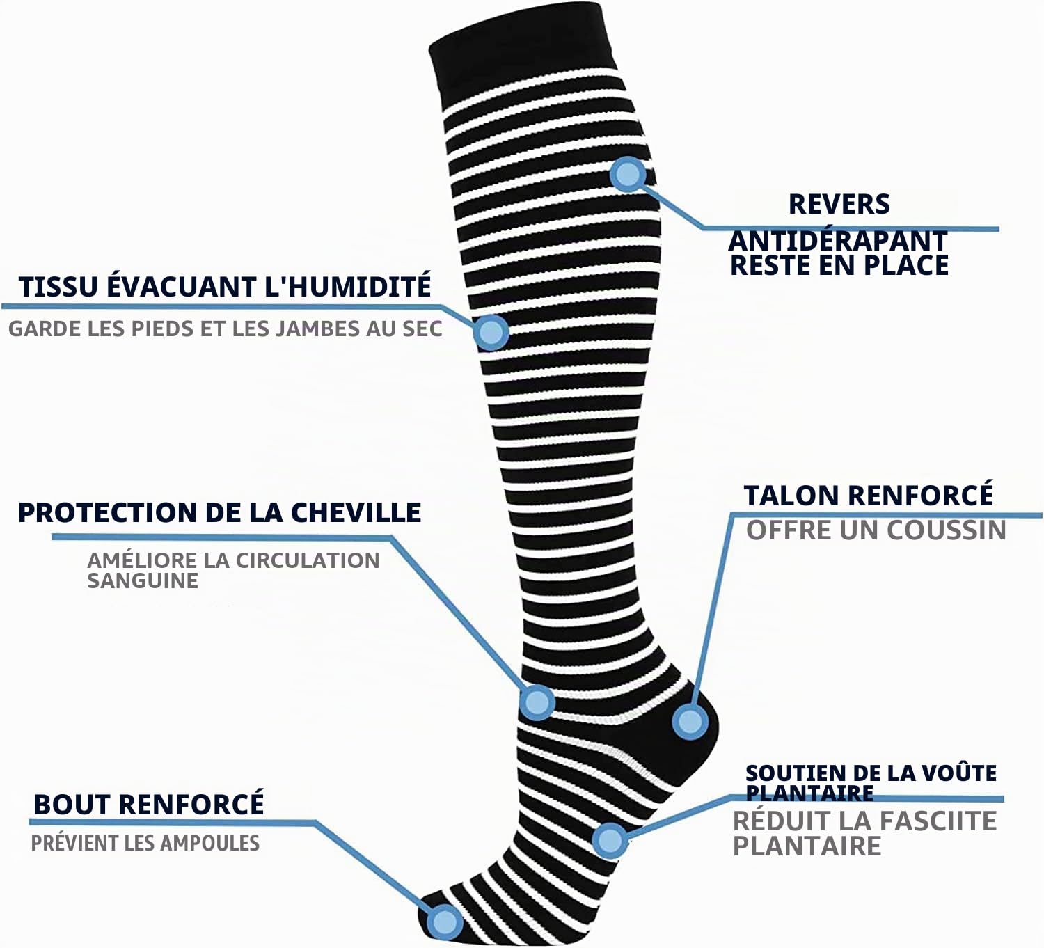 8 Paires Bas de Contention Femme Homme Chaussettes de Compression (15-20 mmHg) Chaussettes de Contention pour sport Vols Voyages Infirmiere course cyclisme