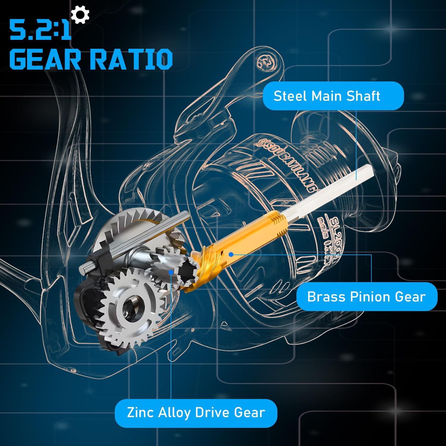 Sougayilang Spinning & Baitcaster Fishing Rod and Reel Combo,IM7 Graphite 2Pc Blanks, Stainless Steel Guides with Ceramic Rings, SuperPolymer Handle with Split Design,“S” Style Hook Keeper