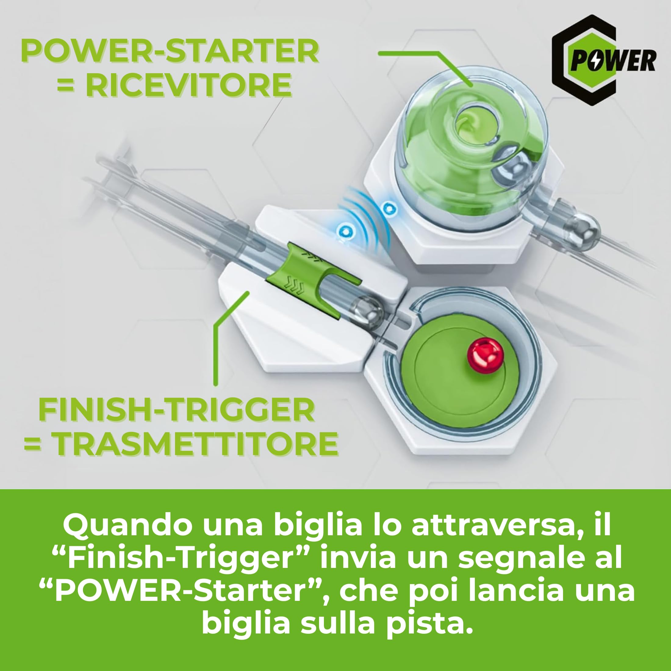 Ravensburger - GraviTrax Power Element Starter & Finish: Attiva lo starter con la biglia, Accessorio pista biglie, Gioco STEM 8+ anni e adulti, Non giocabile da solo, Compatibile con tutti i GraviTrax