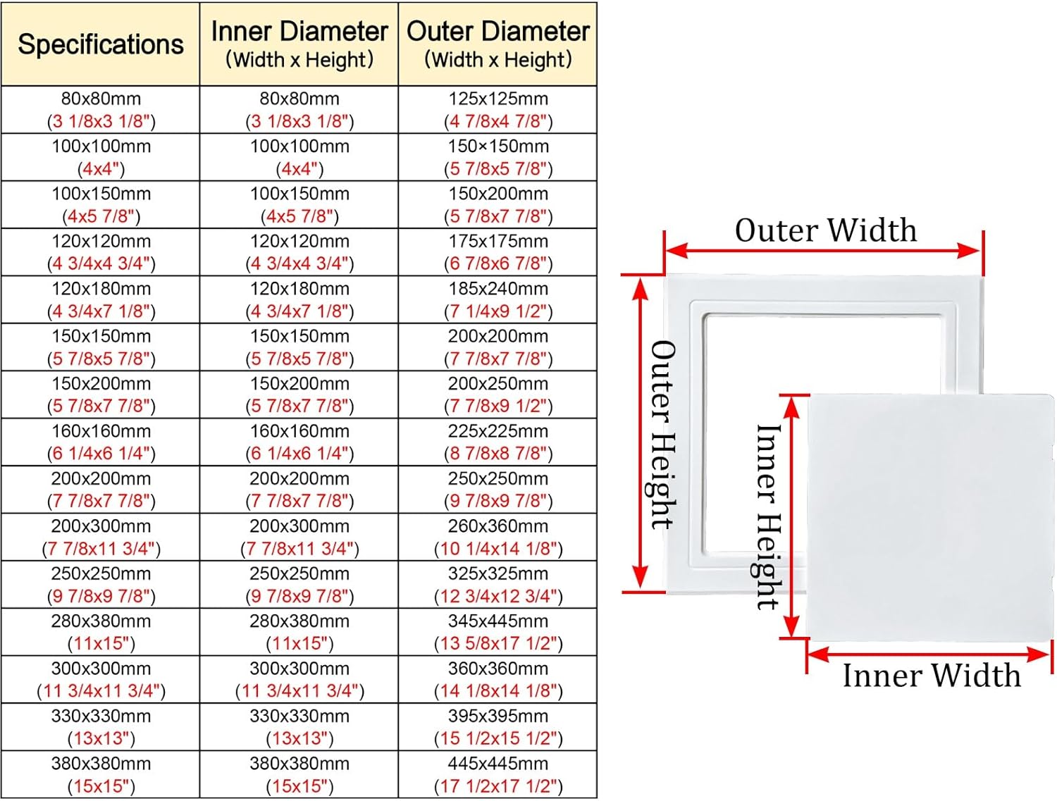 Self-Adhesive Plastic Access Panel, Snap-Fit Inspection Door for Walls & Ceilings, Small Bathroom Wall Hole Cover Hide Unsightly Holes(380x380mm(15x15))