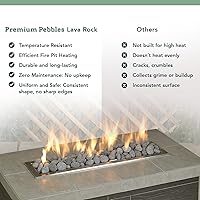 Vista 5 de Rocas de lava negra para hoguera – de 1 a 2 pulgadas y 20 libras – Rocas de chimenea de gas – Roca de lava negra para hoguera de propano – Piedra