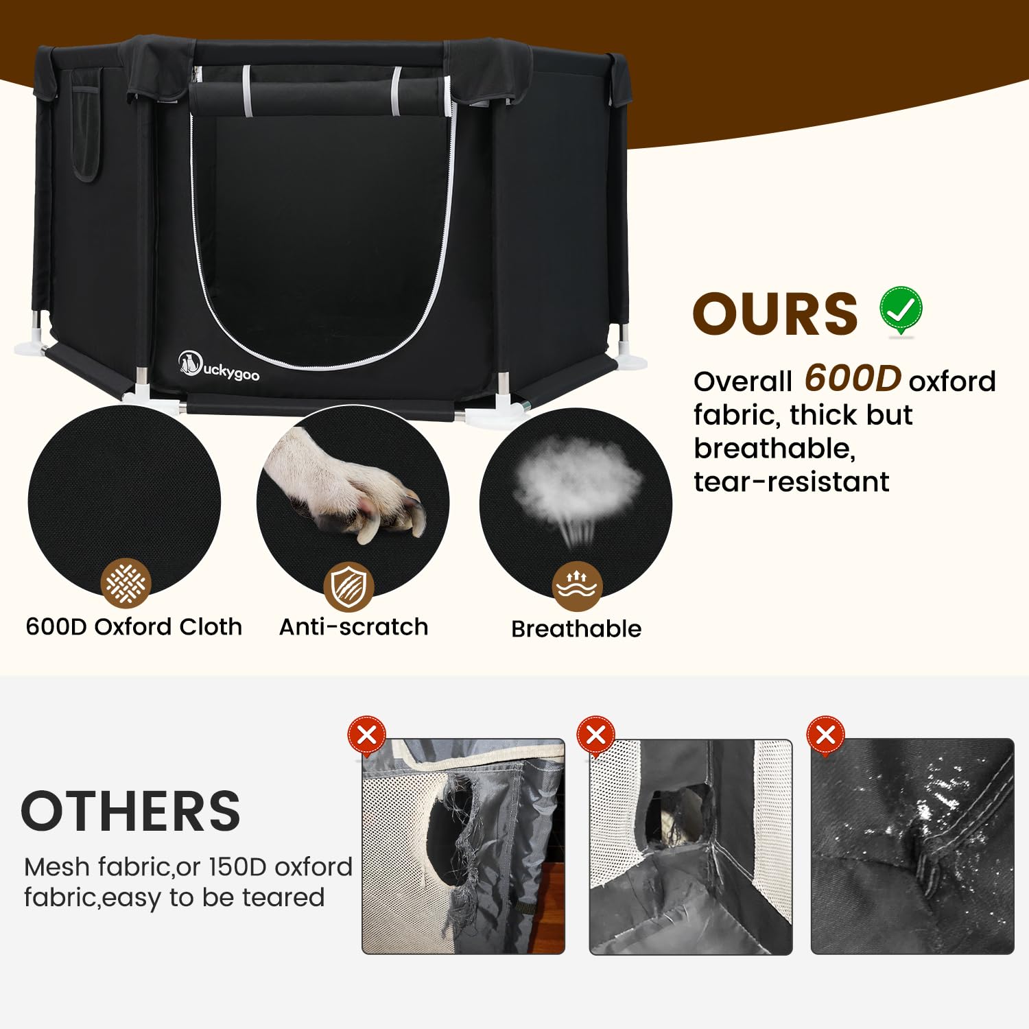 Box per cani – 61 cm di lunghezza x 61 cm di larghezza x 63 cm di altezza, recinto da gioco per cuccioli, scatola per il parto per animali domestici, in tessuto Oxford 600D con cuscinetto