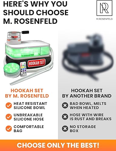 Miniatura 7 de M. ROSENFELD Juego de cachimba blanca portátil con todo y bolsa - Juego de cachimba pequeño blanco premium para viaje plana cachimba bolsa cachimba