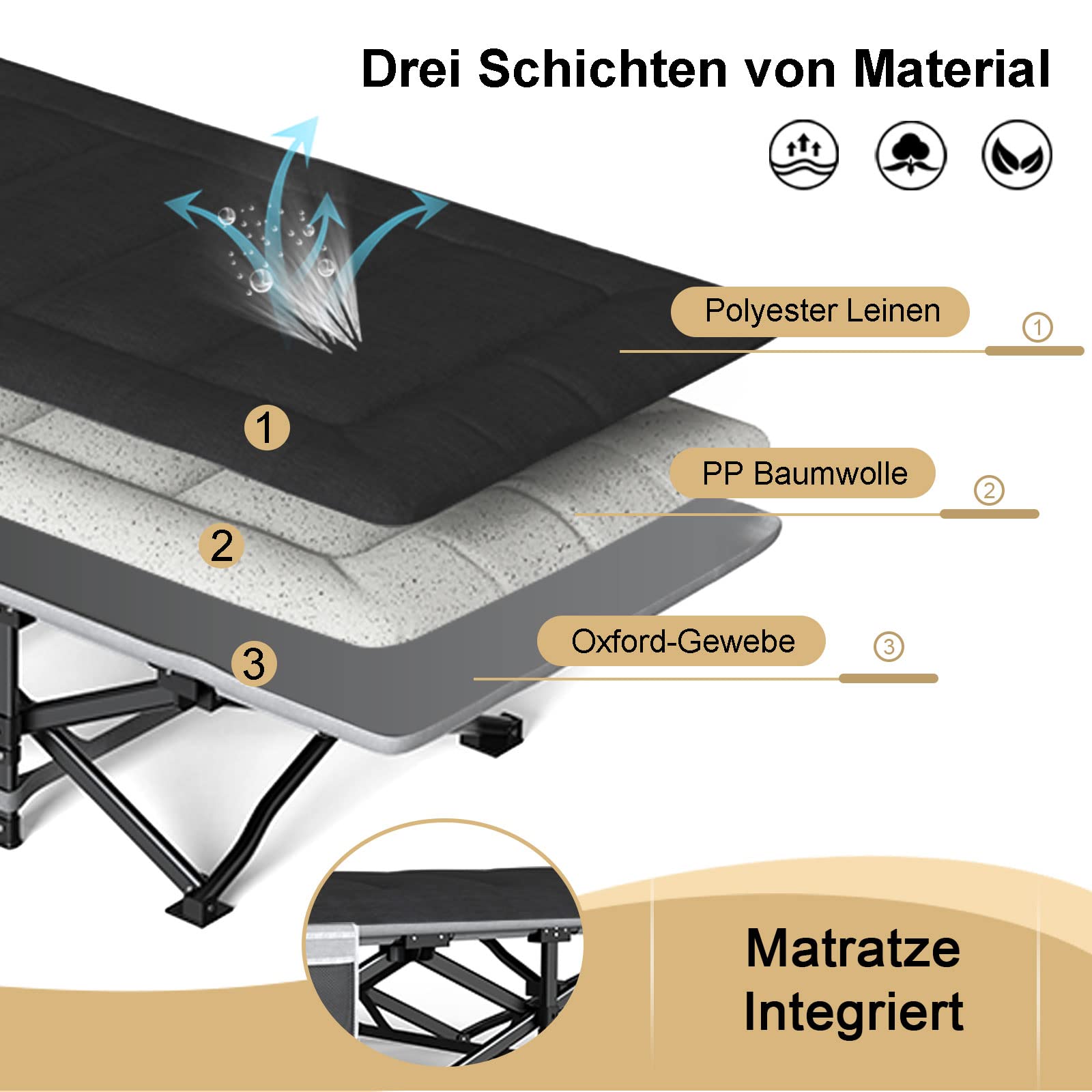 ATORPOK SHOP Campingbett feldbett klappbar, Extra Breit Faltbar Klappbett Feldbett Campingbett für Outdoor Garten Innen