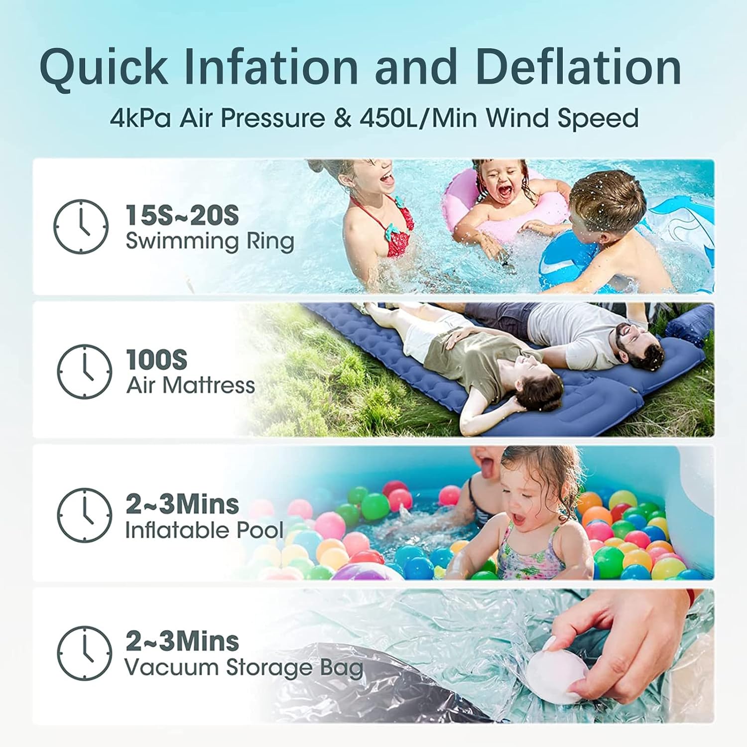 ONG NAMO Portable Mini Air Pump for Inflatables Rechargeable Pump with Light for Outdoor Camping Inflate Deflate for Pool Floats Air Bed Air Mattress Vacuum Storage Bags