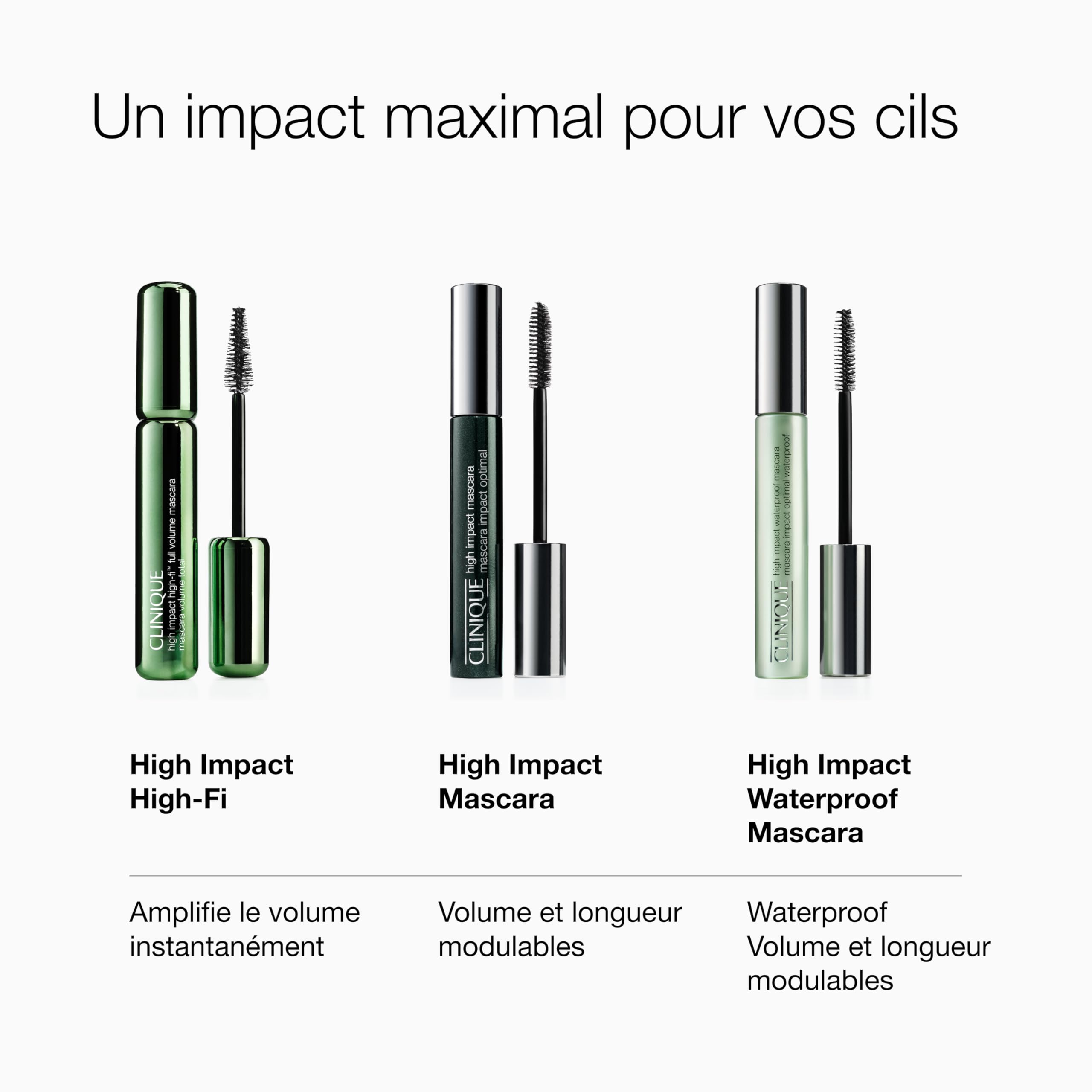 Clinique High Impact Mascara Impact Optimal | Volume Extrême + Définition, 7 ml
