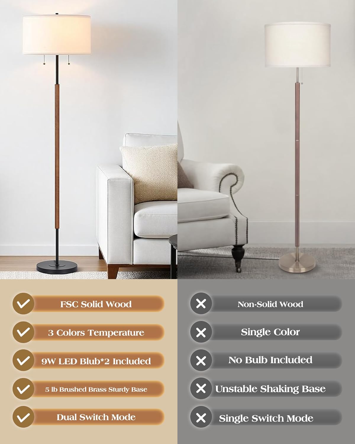 BTP Modern Floor Lamp for Living Room, 2-Light Wood Standing Lamp with Dual Switch, Tall Reading Standing Light for Bedroom Office Dining Room Farmhouse, 3 Color Temperatures 9W Bulbs*2 Included