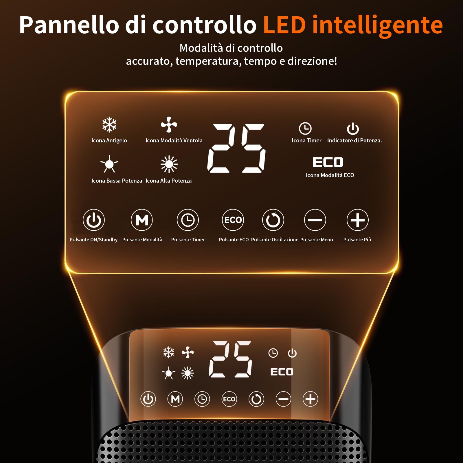 YASHE Termoventilatore in Ceramica 1800W, Riscaldatore Elettrico a Risparmio con Termostato, Telecomando, 3 Modalità, Oscillazione 75°, Timer 24 Ore, Protezione contro Surriscaldamento e Ribaltamento