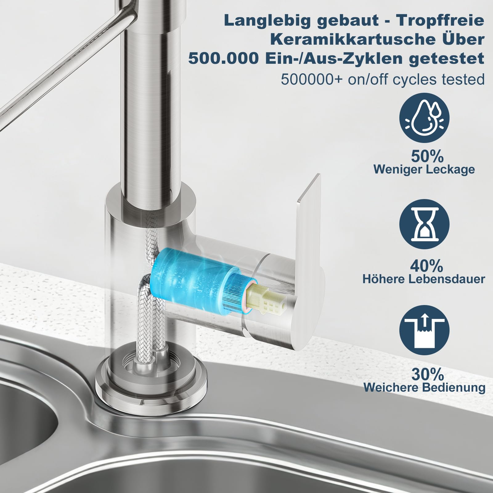 Wasserhahn Küche, Lagontap Elegante Hochdruck Küchenarmatur mit Herunterziehbarer Brause, Zwei Sprühfunktionen, Mischbatterie Küche mit 360° Drehung und Hohem Bogen, Edelstahl Spültischarmatur