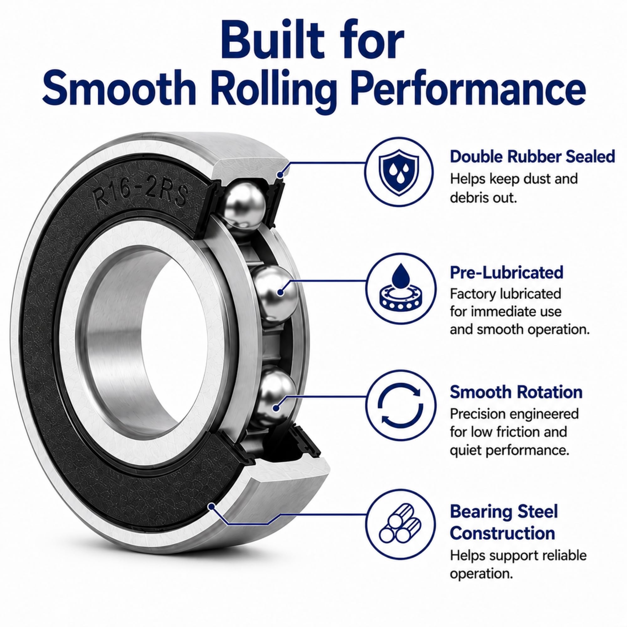 R16 2RS Bearing - 2 Pack, Sealed Steel -5