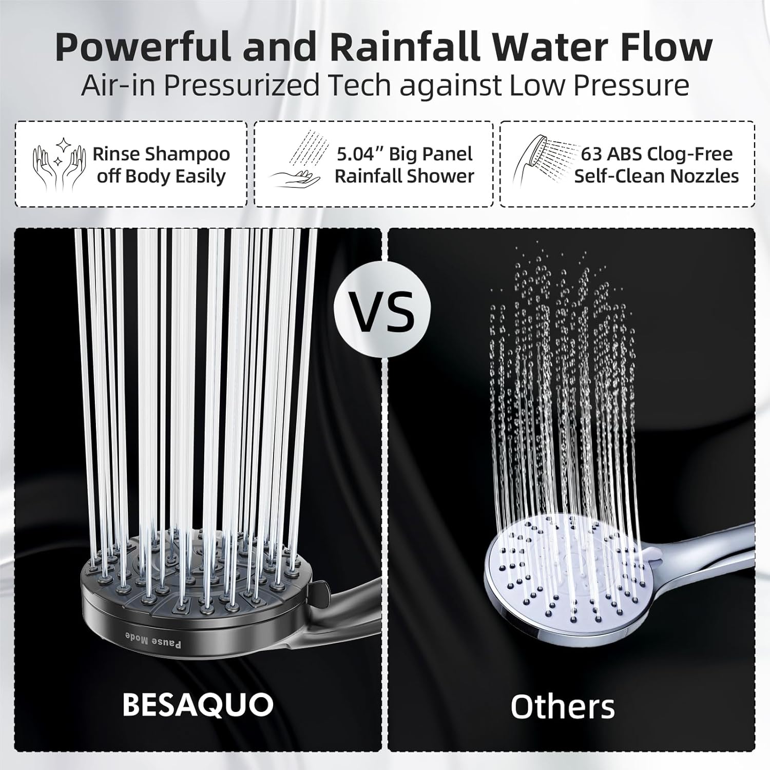 BESAQUO Shower Head,10 Functions High Pressure shower head with handheld, Built-in Pause Mode & Power Wash, Non-Clogging Nozzles High Flow Hand Held Shower Head, Leakproof 6ft Hose&Adjustable Bracket