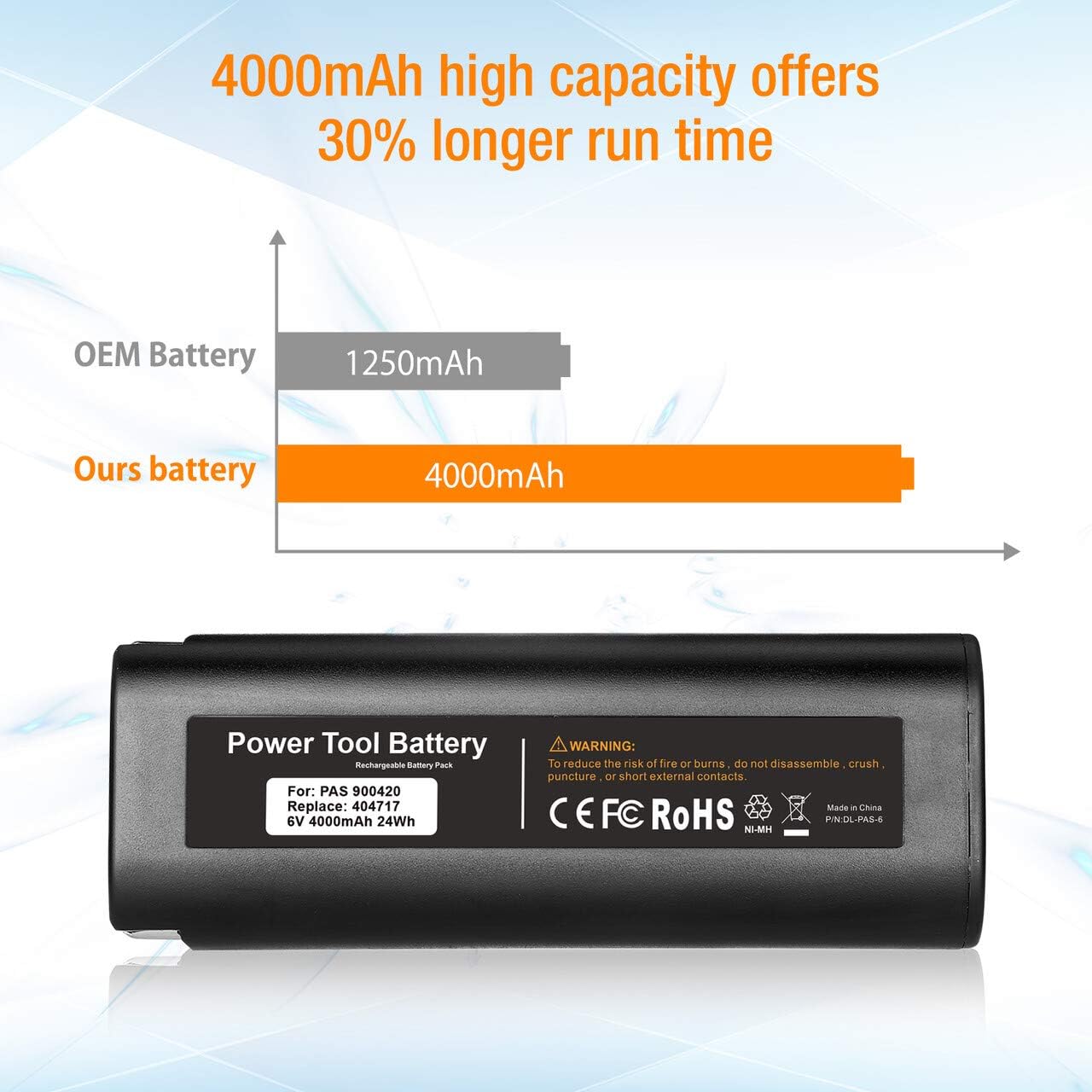 Powerextra 2 Pack 4000mAh 6V Battery Compatible with Paslode 404717 B20544E BCPAS-404717 404400 900400 900420 900600 901000 902000 B20720 CF-325 IM200 F18
