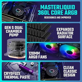 Cooler Master MasterLiquid 360L Core ARGB CPU Liquid Cooler - Dual Chamber Gen S Pump, Superior Radiator and 120 mm ARGB Fans, LGA 1700 and AM5 Brackets - Black