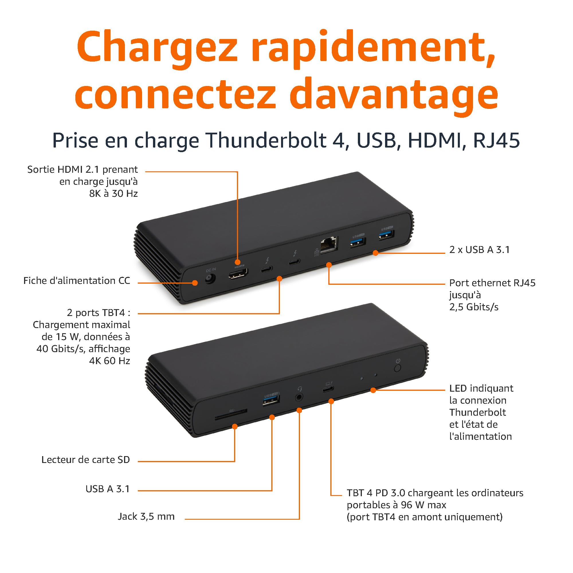 Amazon Basics Station d'accueil Thunderbolt4/USB4 Pro, 2xTBT4, 1xHDMI 2.1, 3xUSB A 3.1, RJ45, Double Affichage, Noir, 19,96 x 7,5 x 3,12 cm