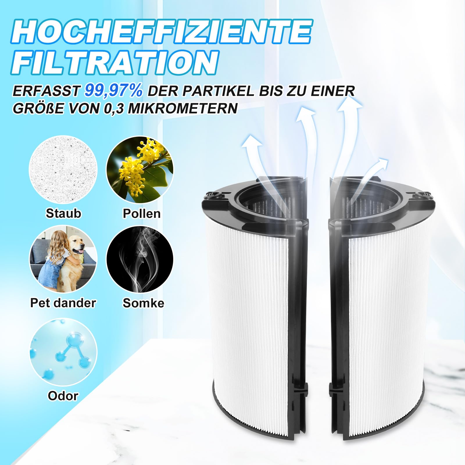 KEEPOW Ersatzfilter für Dyson Luftreiniger HP04 TP04 DP04 PH04 HP09 TP09 HP07 TP07 PH03 PH01, 2-in-1 HEPA Filter und Aktivkohlefilter für Dyson Pure Hot and Cool