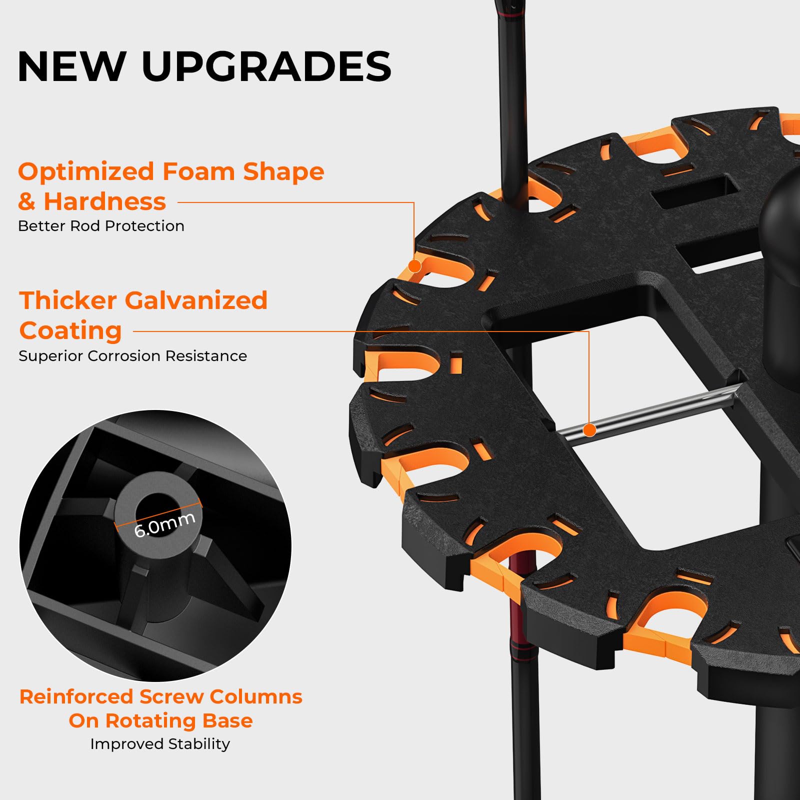 KastKing V16 Rotating Fishing Rod Holder -4 KastKing V16 Rotating Fishing Rod Holder -4