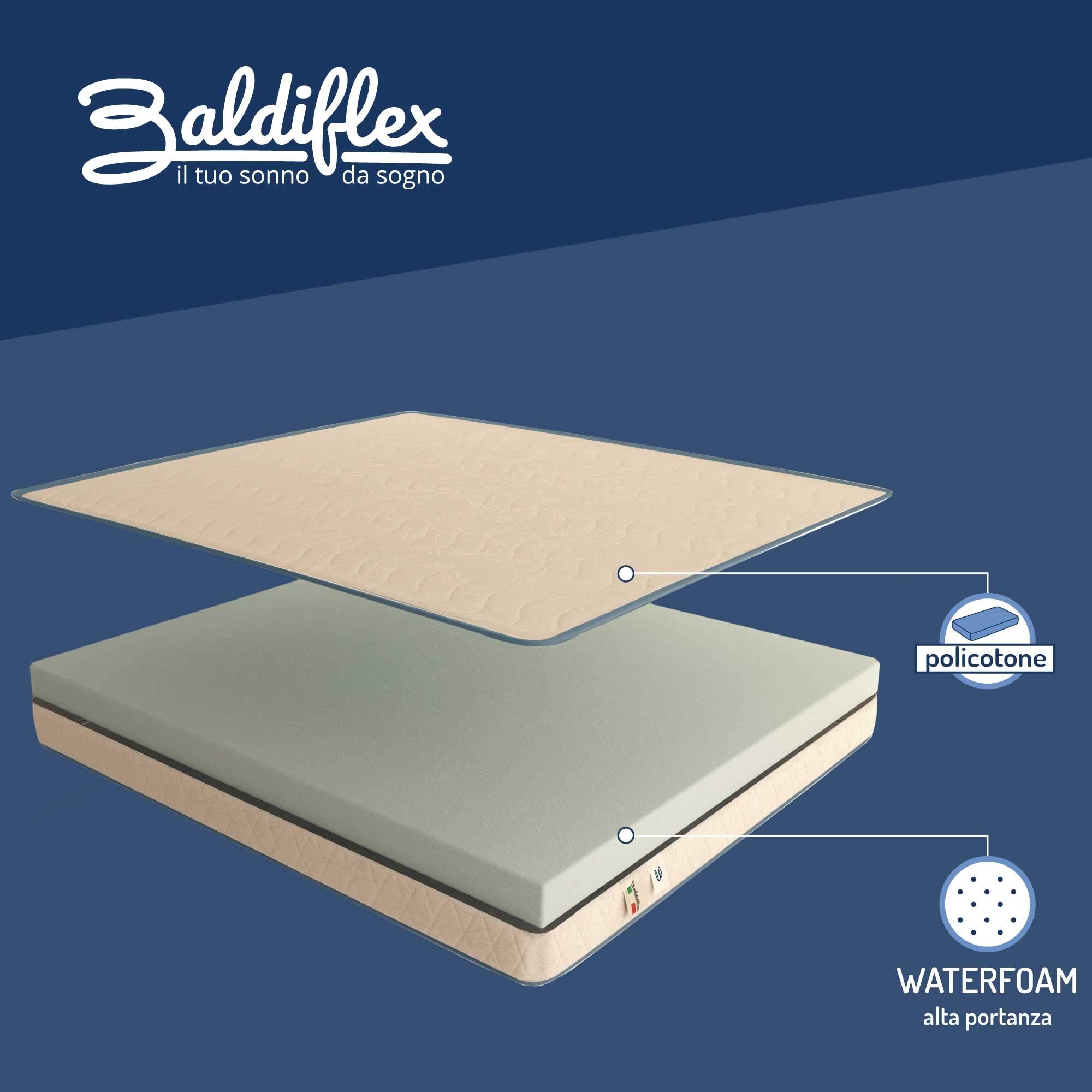 Baldiflex Materasso Singolo con Rivestimento Anallergico, misura 80x190 cm, H 10 cm Basic, Ortopedico Medio Rigido 100% Made in Italy