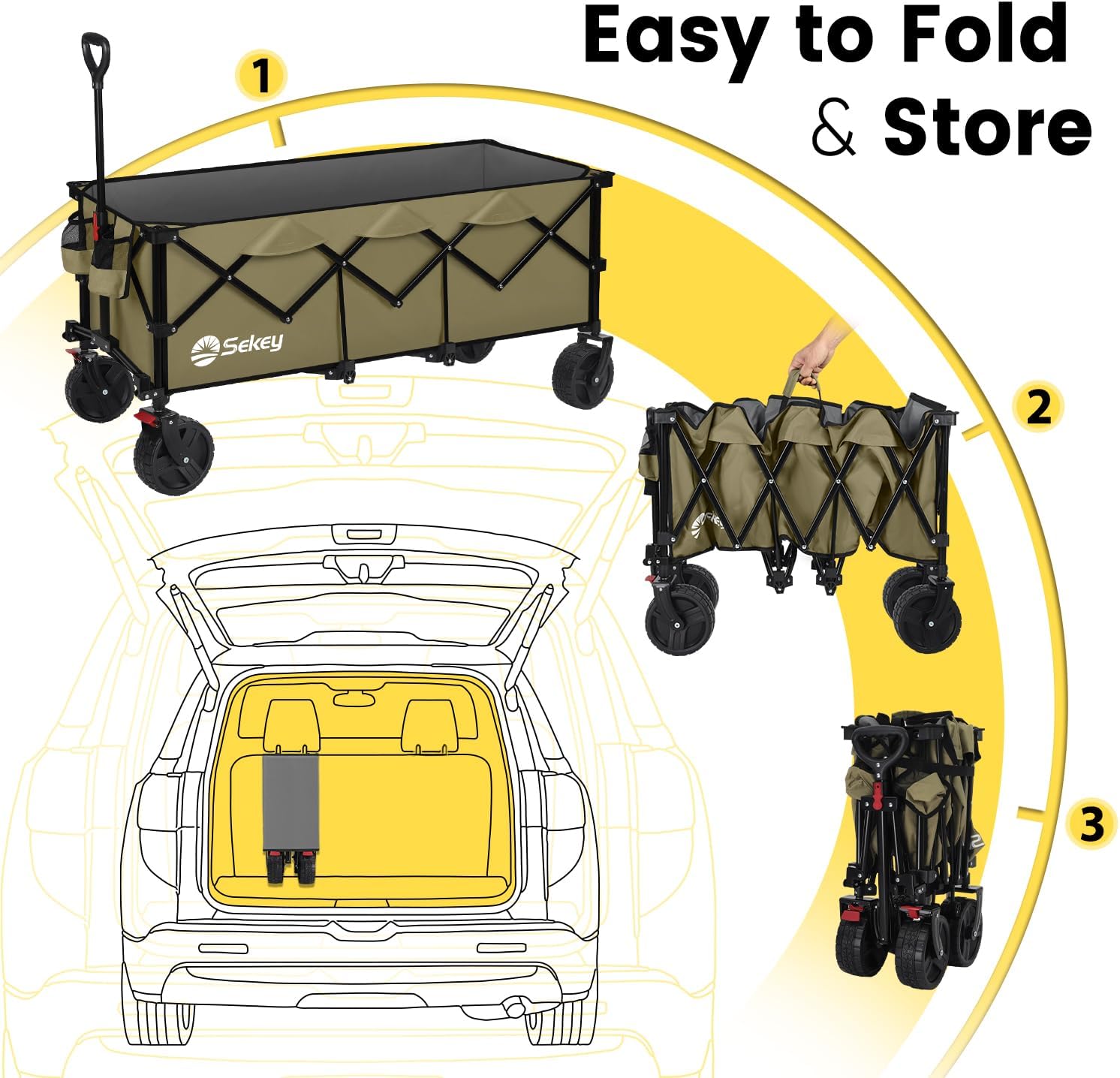 Sekey Collapsible Wagon folded and stored in a car trunk