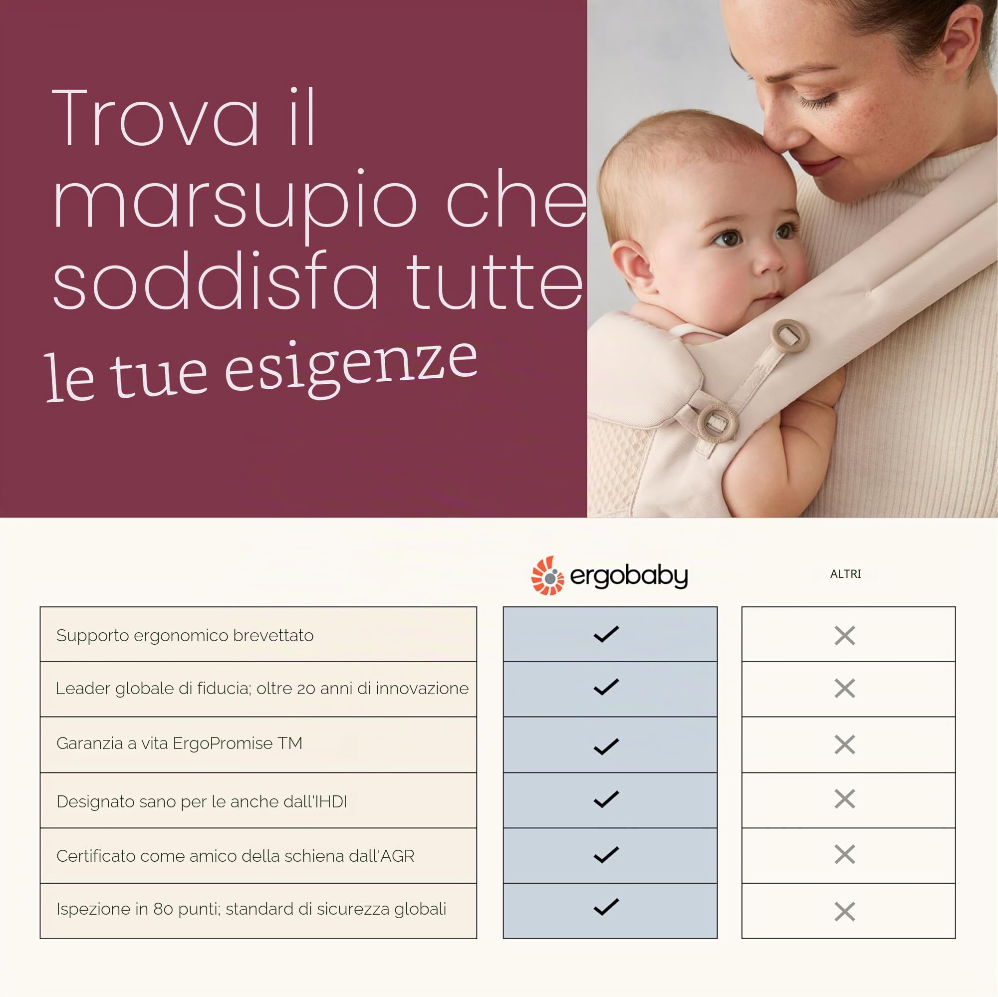 Ergobaby Omni 360 Cool Air Mesh Marsupio Neonati Ergonomico 0 36 Mesi, 4-in-1 Zaino Porta Bebe Traspirante, Onyx Black