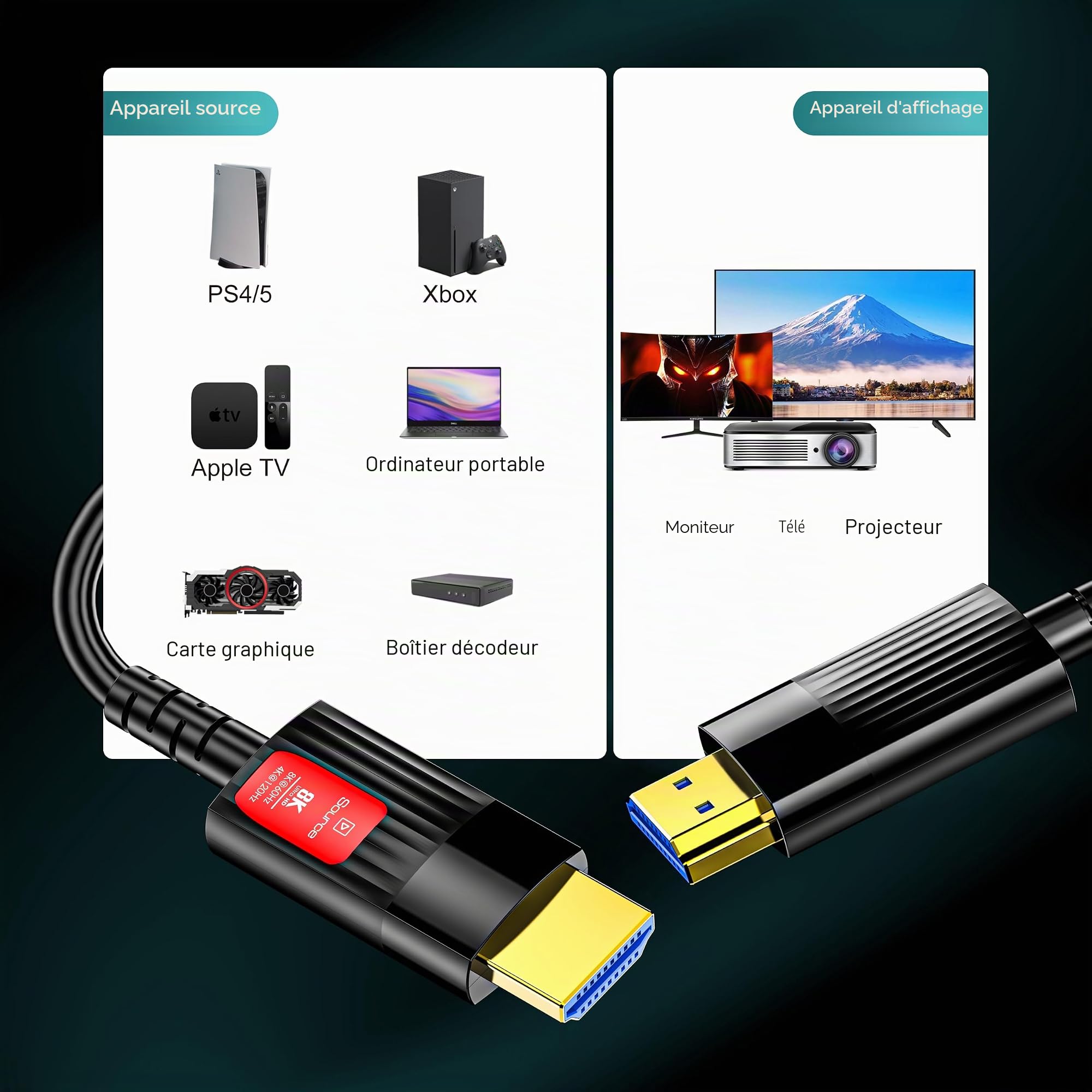 Câble HDMI en fibre optique 8 K, 10 m, 48 Gbit/s, ultra haut débit, 8 K @ 60 Hz, 4 K @ 120 Hz, eARC, HDCP 2.2 et 2.3, HDR dynamique Dolby Atmos, compatible avec Xbox, PS5/PS4, HDTV
