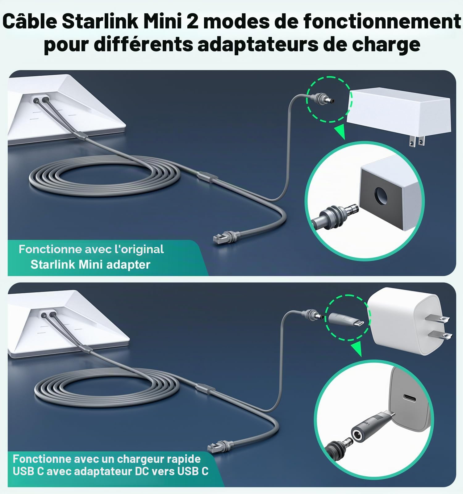 HanCenDa 2 en 1 pour câble Ethernet Starlink Mini 9,99m/32,8pieds, pour câble d'alimentation Starlink Mini + câble Ethernet RJ45, DC à DC, câble d'alimentation DC à C de remplacement étanche