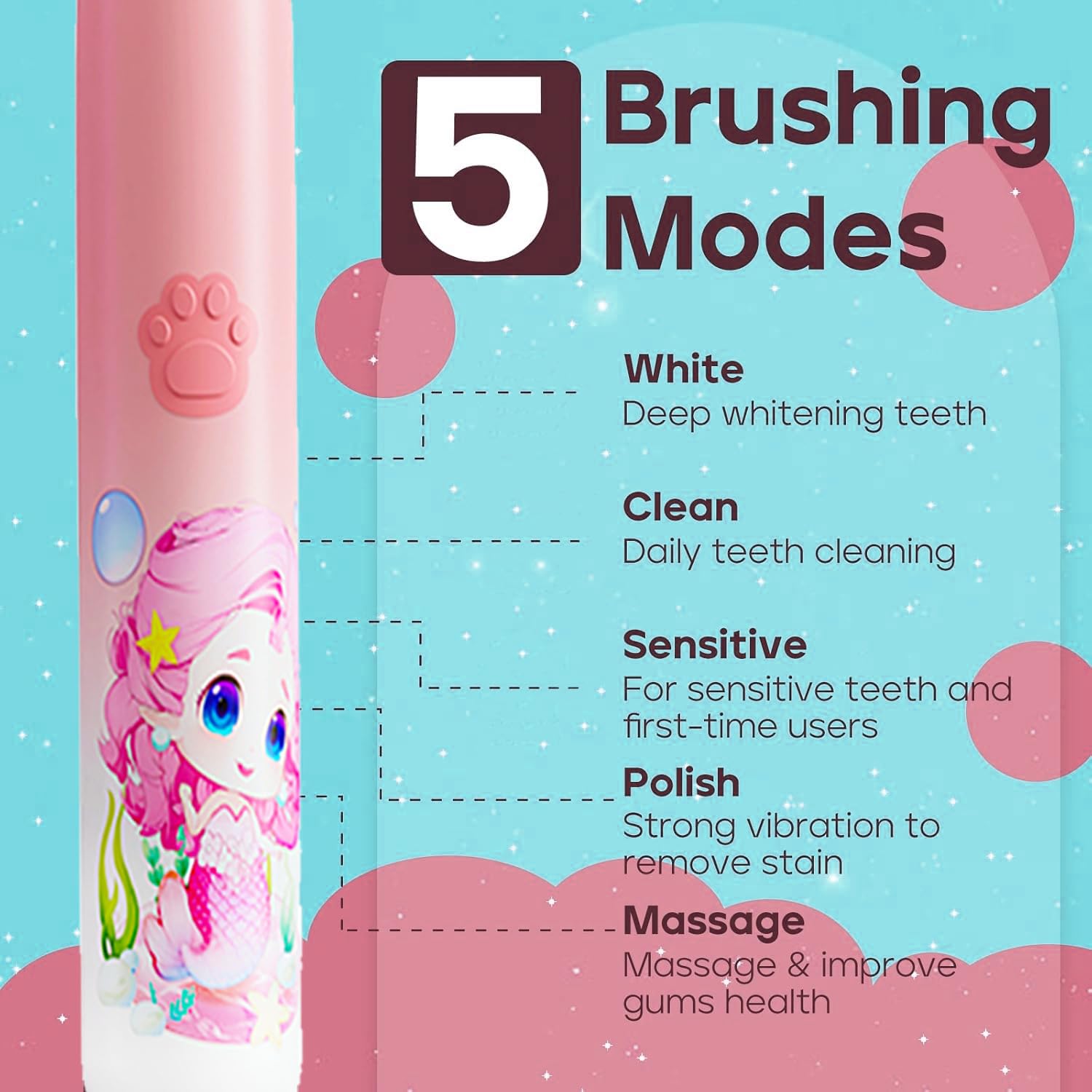 US1984 Sonic Electric Kids Toothbrush with 5 Modes, 3 Brush Heads & Rechargeable Battery, Ultra Soft Nylon Bristles, 2 Min Timer, IPX7 Waterproof, Type-C Electric Power Toothbrush (Pink) 2