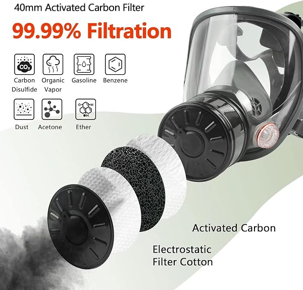 Gas Masks Survival Nuclear and Chemical, Gas Mask with 40mm Activated Carbon Filter and 6001 Filters, Tactical Full Face Respirator Mask for Gases Vapor Chemicals Spray Paint Resin Dust - 2