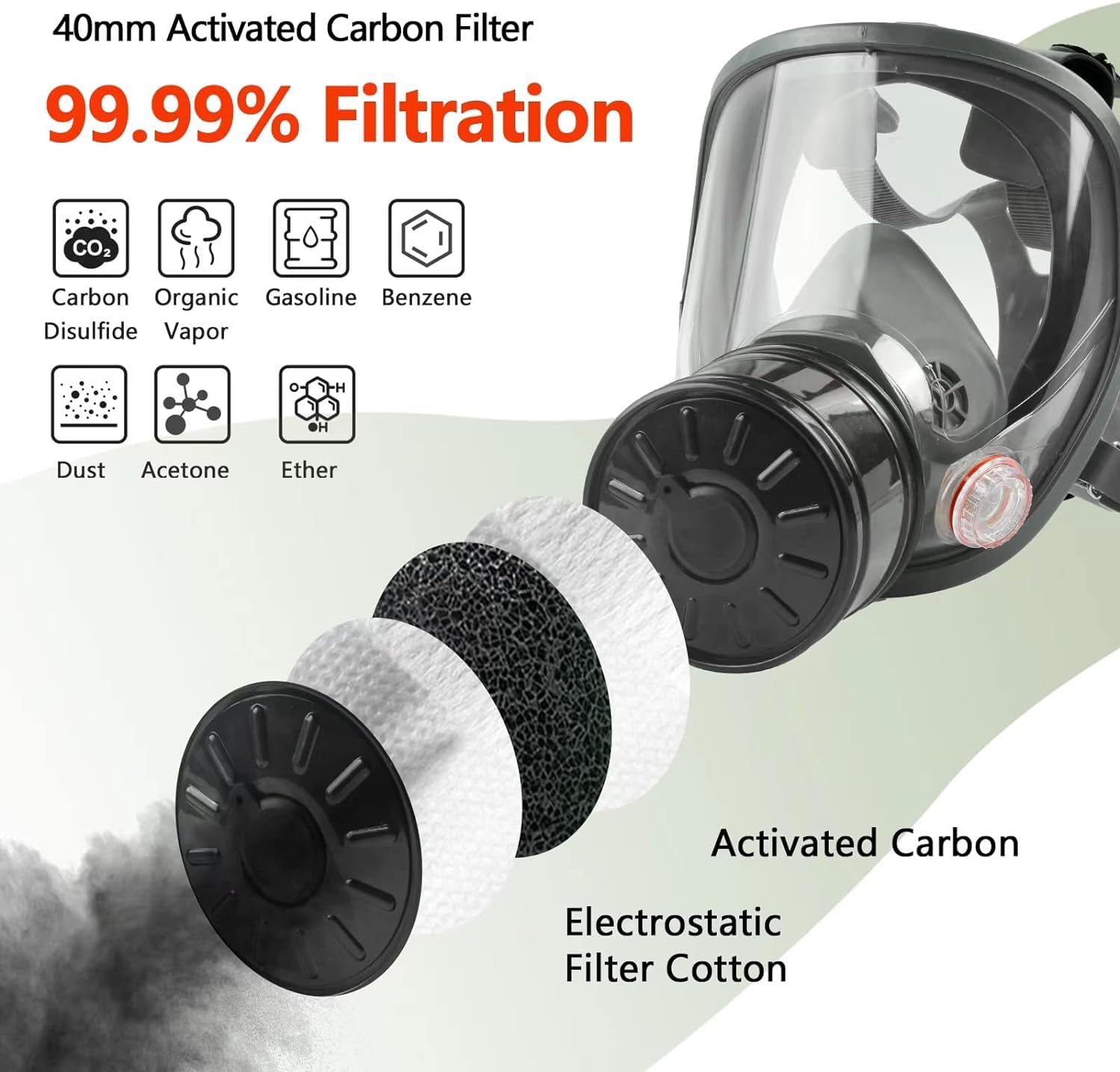 Gas Masks Survival Nuclear and Chemical, Gas Mask with 40mm Activated Carbon Filter and 6001 Filters, Tactical Full Face Respirator Mask for Gases Vapor Chemicals Spray Paint Resin Dust - 3