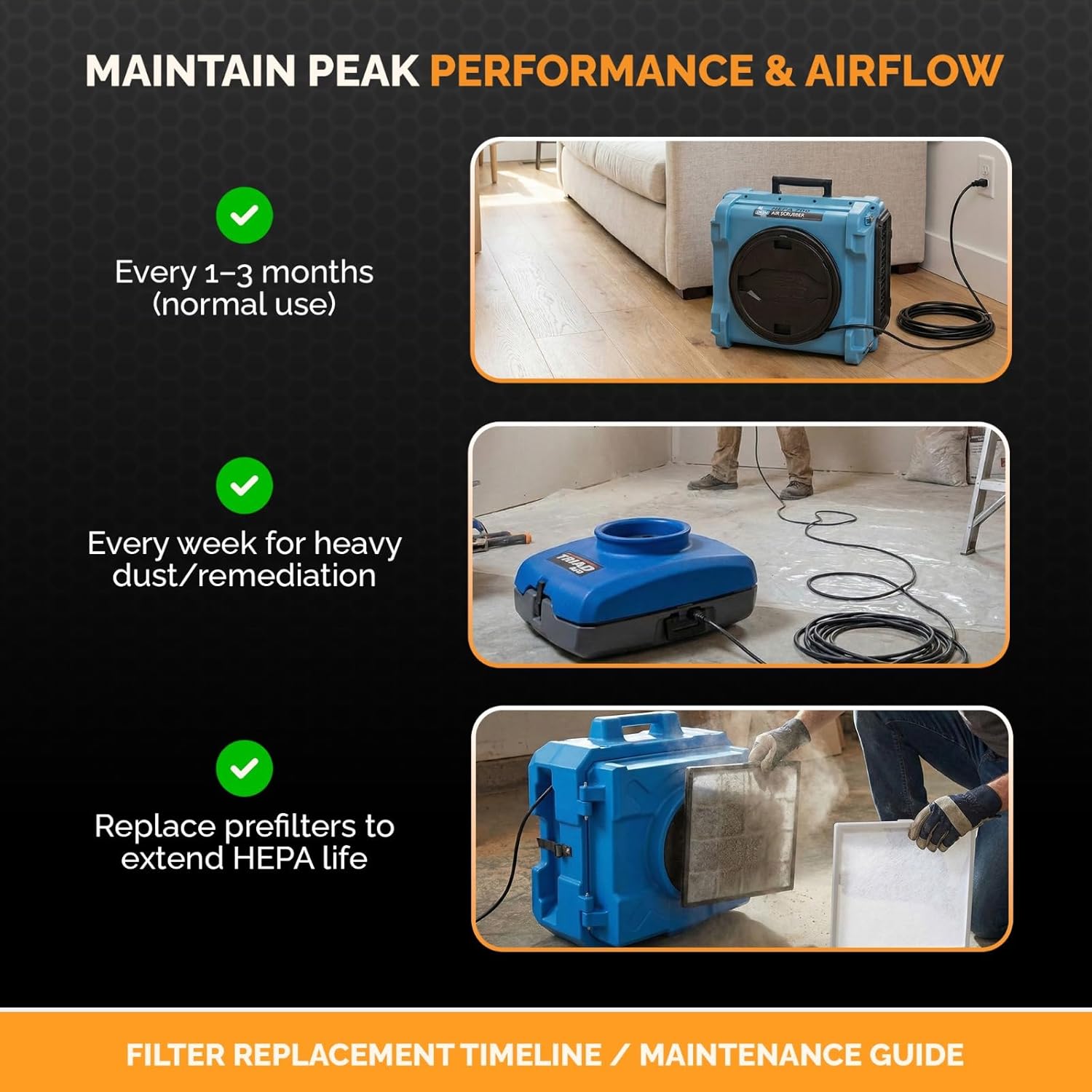 Tiger Tough Products Dri-Eaz F321 Compatible Primary Filter for F284 Dri-Eaz Defendair or Similar HEPA 500 Air Scrubber 16 x 19 x 2 (1)