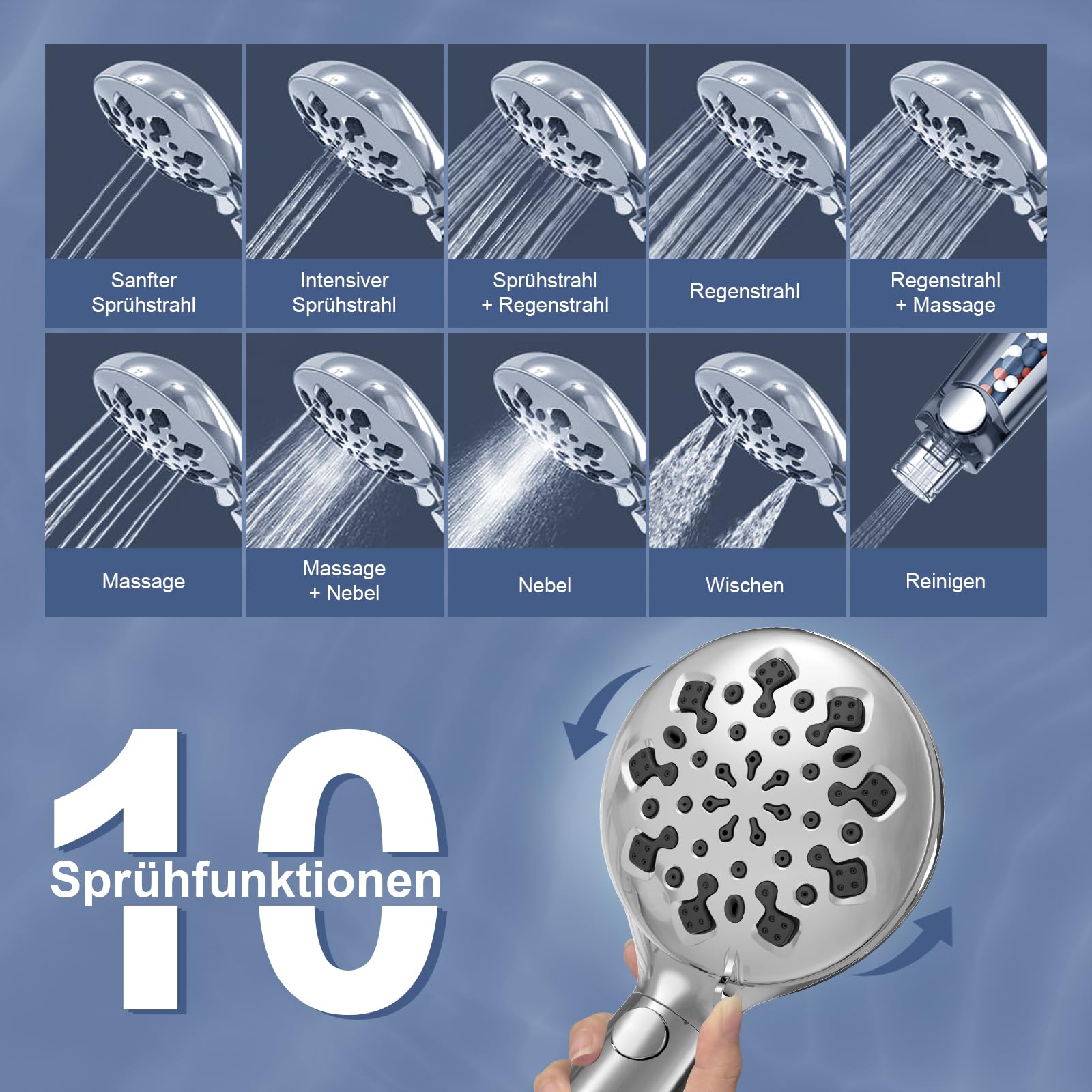 Alcachofa de Ducha con 2 Filtros, Manguera Duchas 1.5 M, 10 Tipos Cabezal Alcachofas alta presión, Ahorro de Agua Antical Función Multinivel, Ideal Para Agua Dura Baño SURFOU