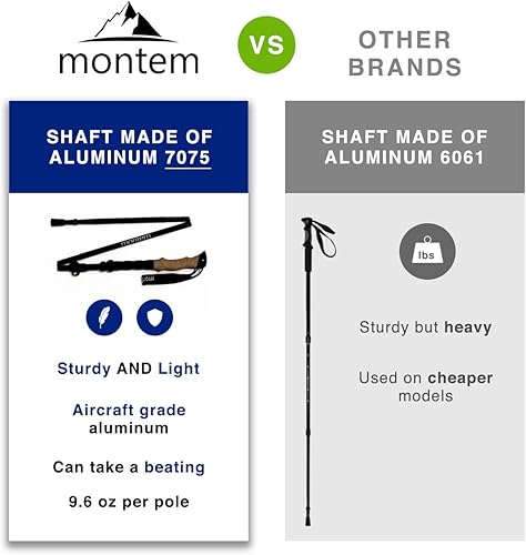 Miniatura 8 de Montem Bastones plegables plegables para senderismo, caminatas, un par (2 bastones)