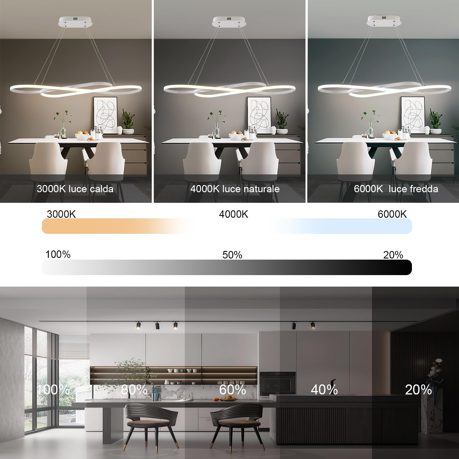 AHRHSM Lampadario Led Sospensione, Lampadario Moderno, 57W, Lampadario Sala da Pranzo, Dimmerabili, Regolabile in Altezza, per Sala Da Pranzo,Cucina (Bianco)