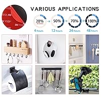 Vista 10 de HSTECH 30 cintas redondas de doble cara resistentes, (diámetro 1 pulgada) 3M VHB cinta adhesiva fuerte cinta adhesiva impermeable para pared