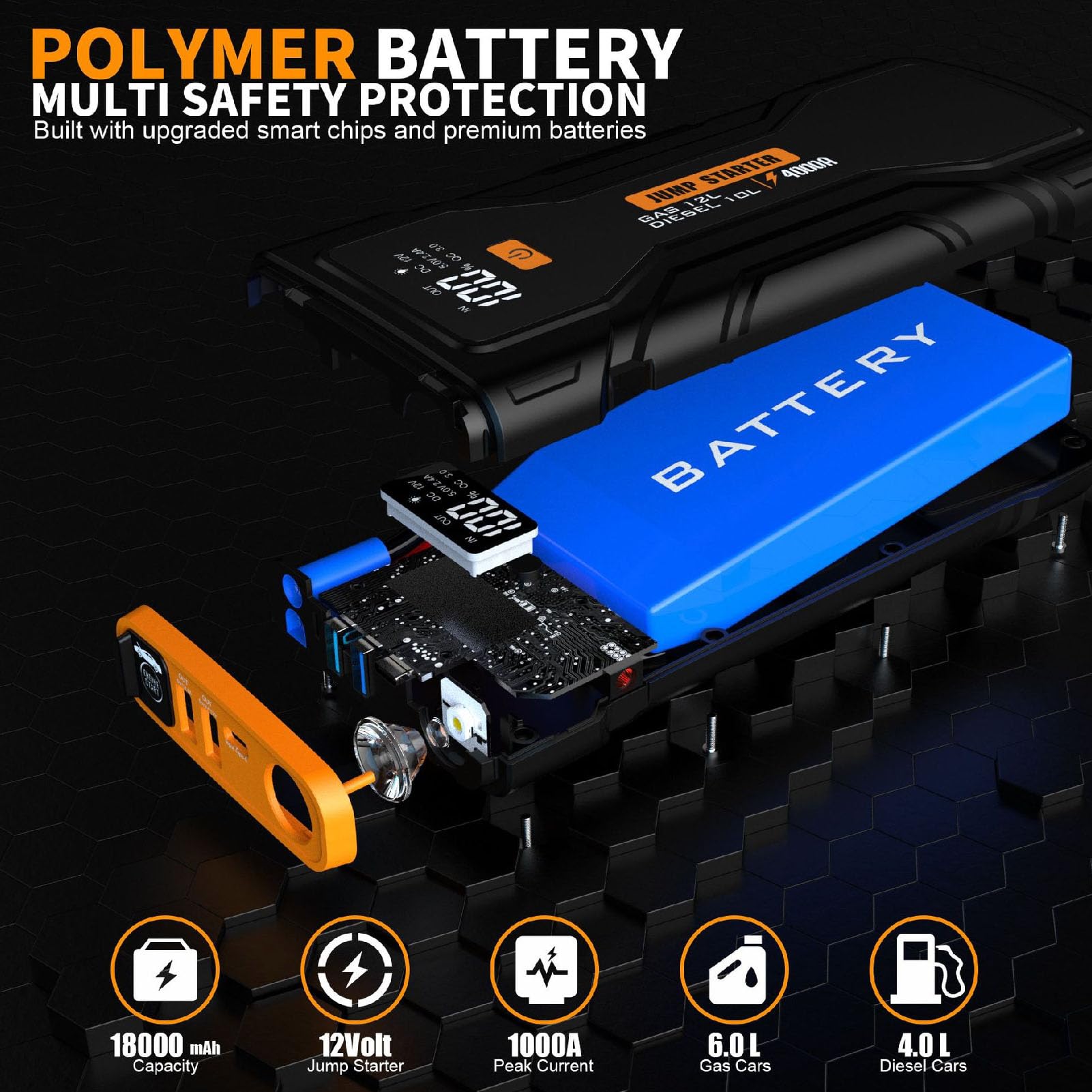 Avviatore di Emergenza per Batteria per Auto, Pacco Batteria 2000A 8000mAh 12V con Gonfiatore per Pneumatici, Custodia di Stoccaggio, Luce di Emergenza, Scatola di Emergenza