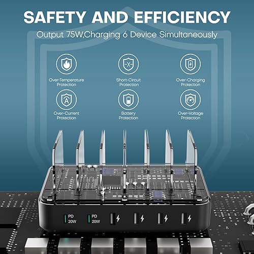 Miniatura 7 de Estación de carga para múltiples dispositivos, 65 W, 6 puertos, estación de carga rápida USB C con 6 cables de carga mixtos, base de carga