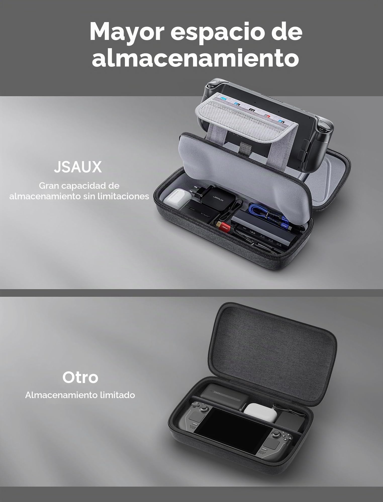 JSAUX Funda para Steam Deck/ROG Ally, Funda Rígida Protectora con Cargador Integrado y Estación de Acoplamiento, Bolsa de Viaje Portátil para Steam Deck OLED/ROG Ally X - BG0106X