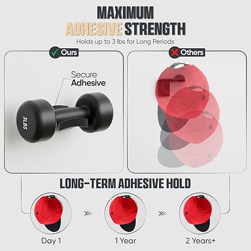 Miniatura 5 de Modern JP Ganchos adhesivos para sombreros de pared (paquete de 8) Diseño minimalista para sombreros, sin taladrar, ganchos de sujeción fuerte para