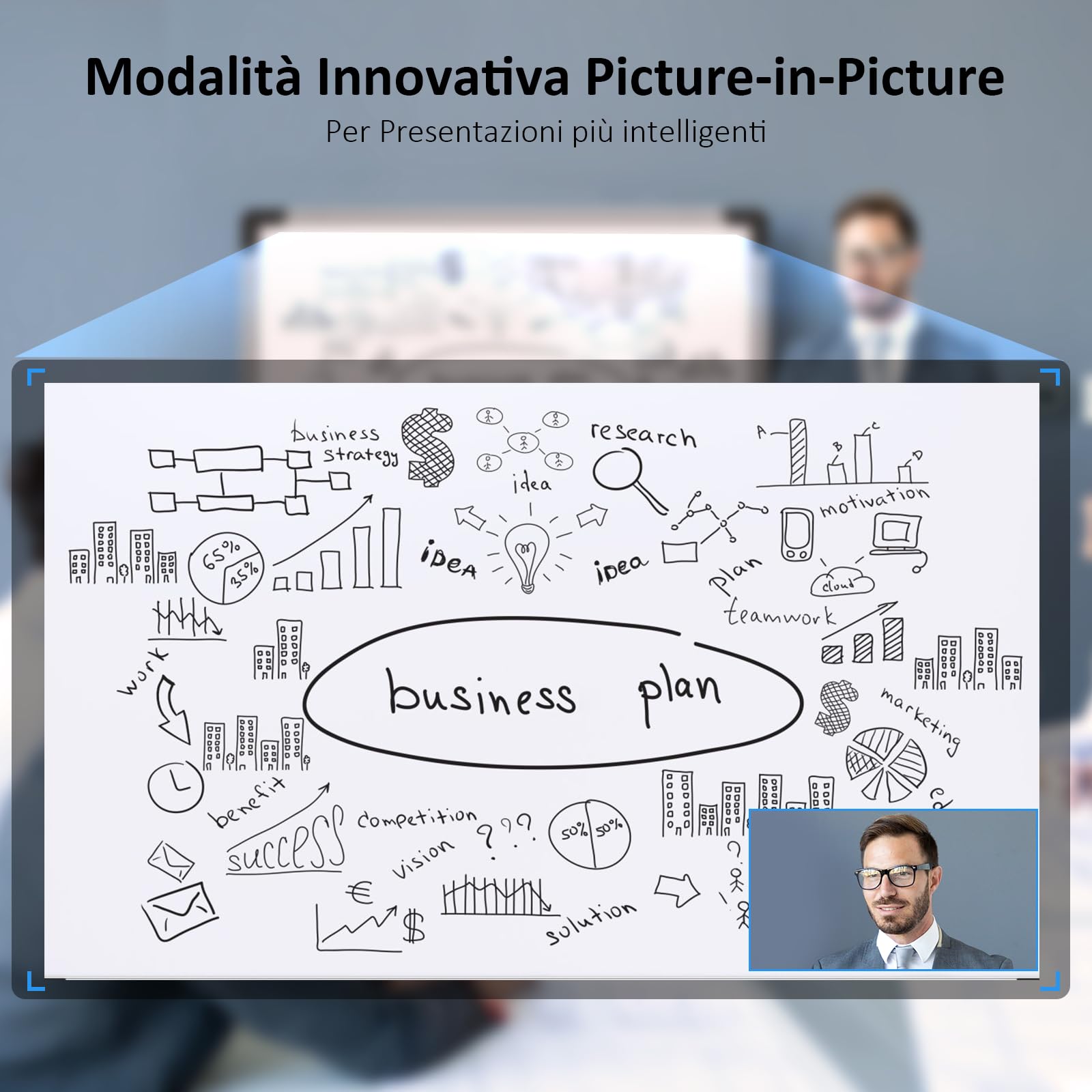 NexiGo Iris, Webcam 4K IA con Sensore Sony_da 1/1,8", Memoria Flash Integrata, HDR, PiP, Controllo in Stile DSLR, Inquadratura/Tracciamento Automatico, Microfoni, per Zoom/Teams/OBS e altro Ancora