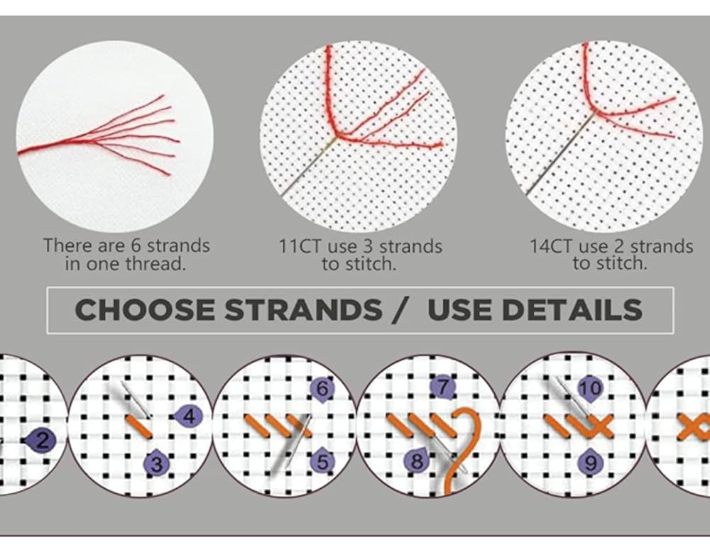 好久由craft JNNPY Stamped Cross Stitch Kits,Sunset Wave,Cross Stitch