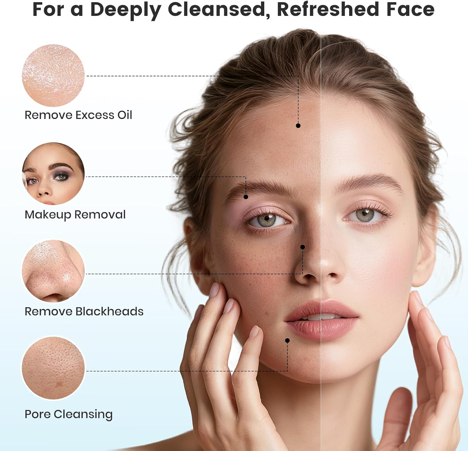 Facial Cleansing Brush with Dual Rotating, Electric Face Scrubber, 3 in 1 Facial Brush Skin Cleansing for Deep Cleansing, 3 Speeds, Waterproof Face Cleanser Brush for Men Women, Soft Exfoliator