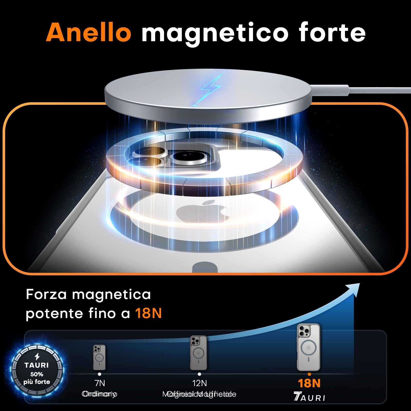 TAURI 3 in 1 Kit Magnetica Cover per iPhone 16 Pro [Compatibile con MagSafe] con 2 Pellicola in Vetro Temperato, Custodia Rigida per Sottile Anticaduta - Grigio
